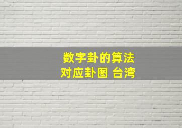 数字卦的算法对应卦图 台湾